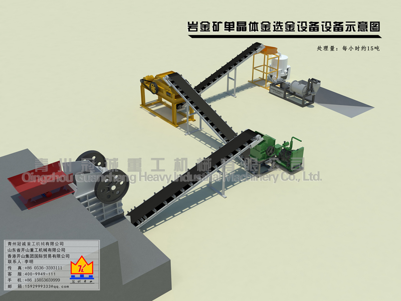 每小时15吨岩金矿混汞机提取方案